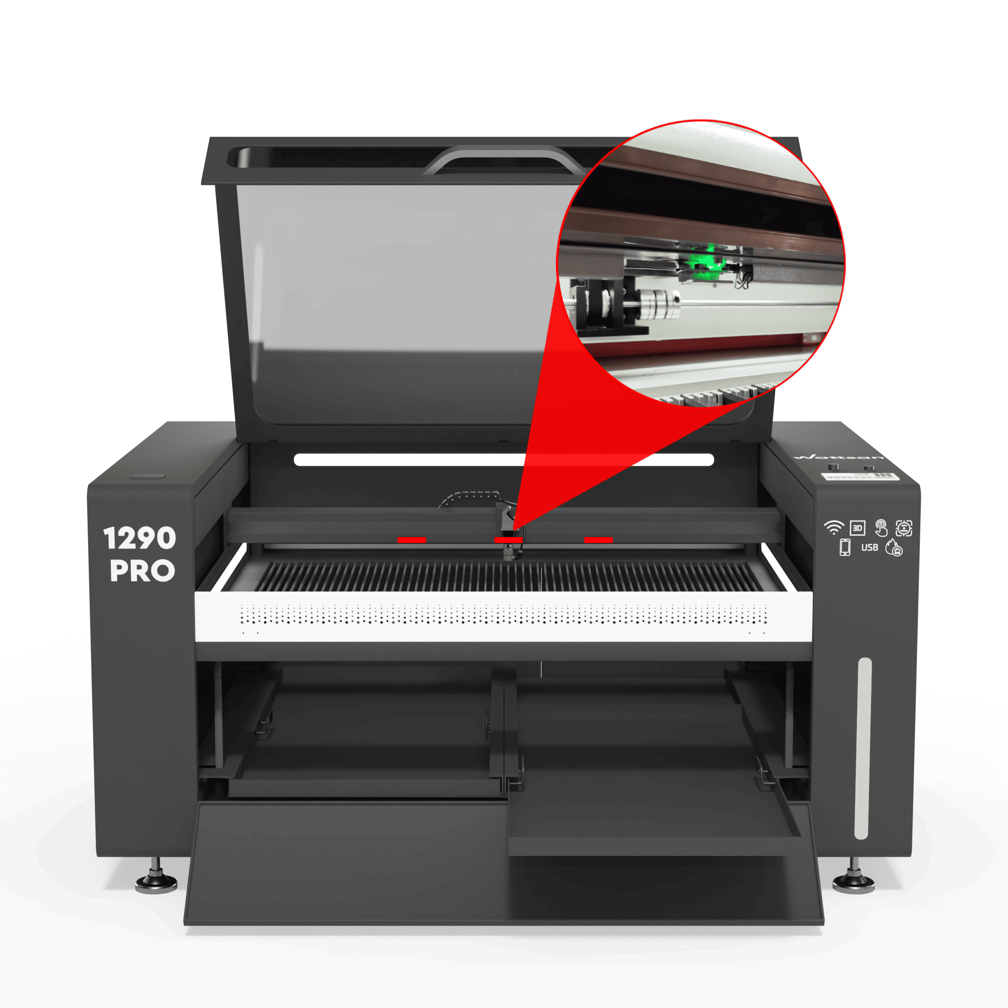 Wattsan Safety Assurance System