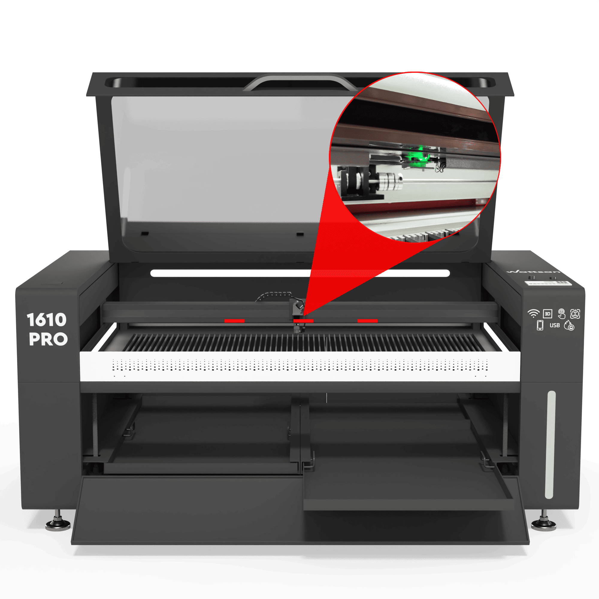 Wattsan Safety Assurance System