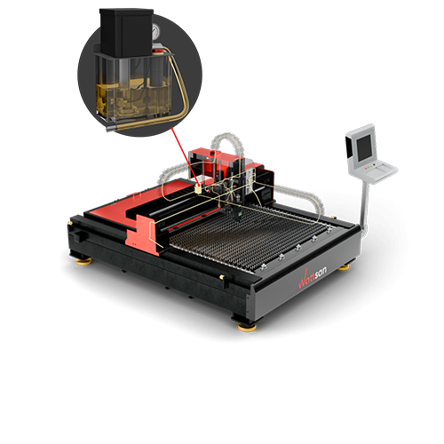 Efficient Material Handling