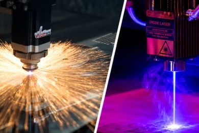 4 Main Types of Lasers Compared: CO2, Fiber, Diode & UV